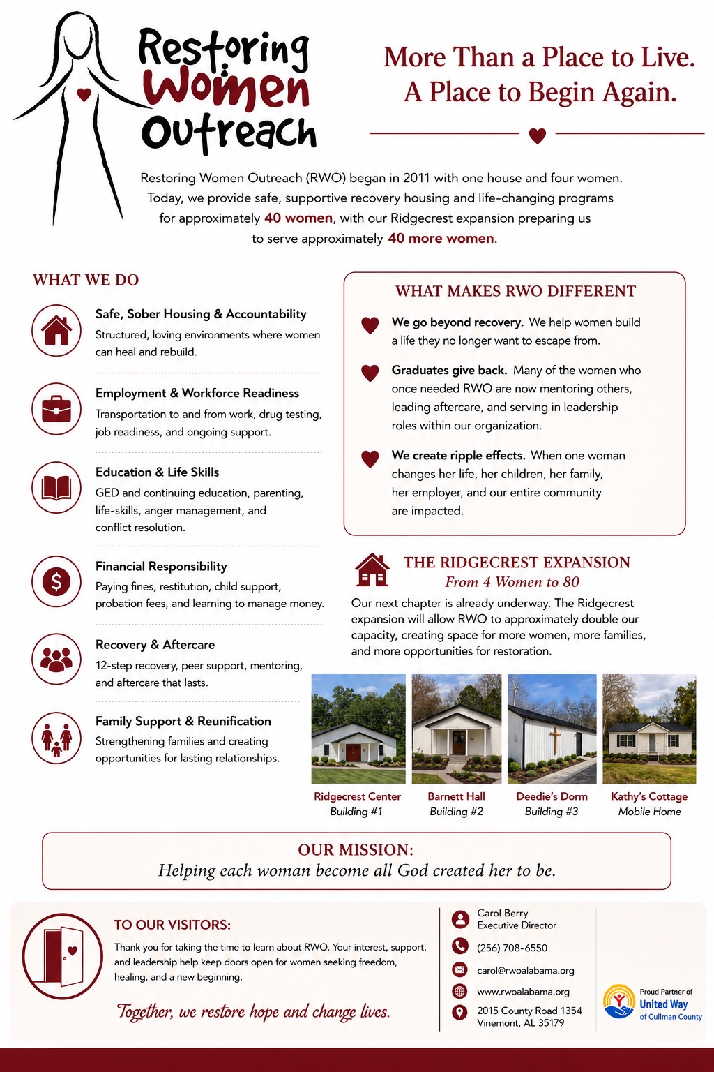 Restoring Women Outreach flyer: what we do — safe sober housing, employment readiness, education and life skills, financial responsibility, recovery and aftercare, family reunification; what makes RWO different; the Ridgecrest expansion from 4 women to 80; mission and contact information